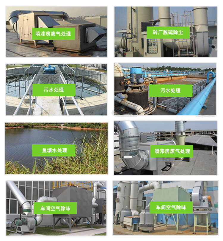 椰壳颗粒活性炭应用用途