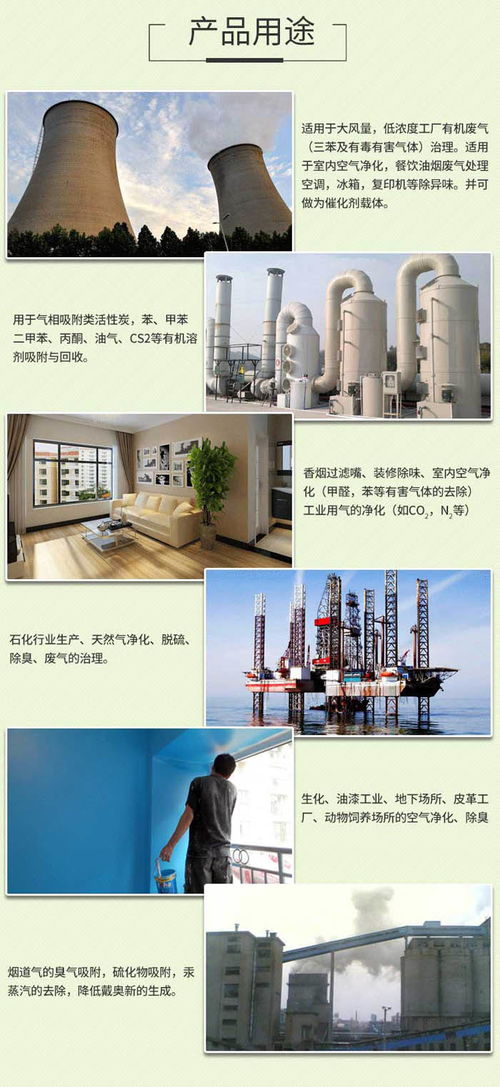 蜂窝活性炭多少钱一立方