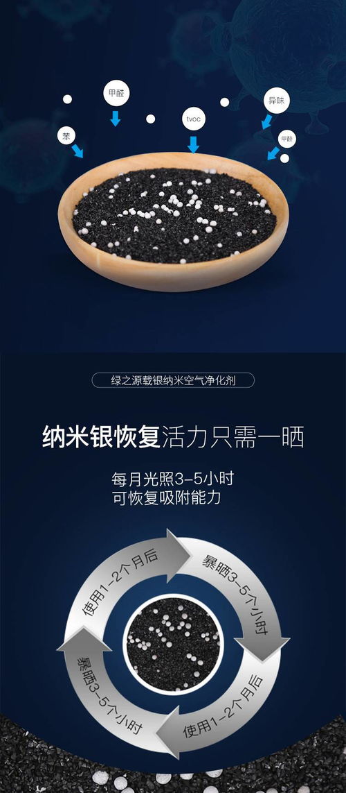 载银活性炭滤芯有害吗