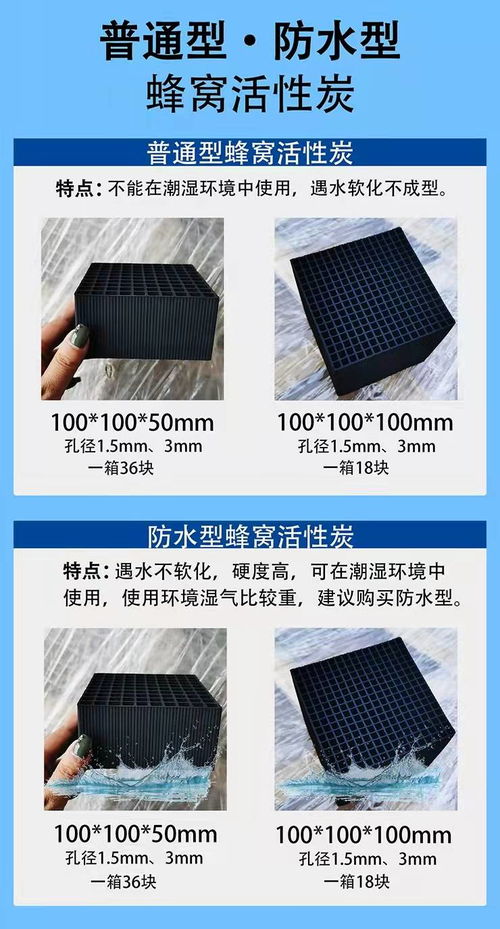 工业蜂窝活性炭能家用吗