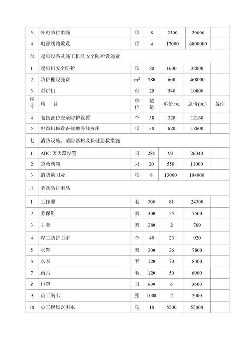 喷漆活性炭更换台账记录