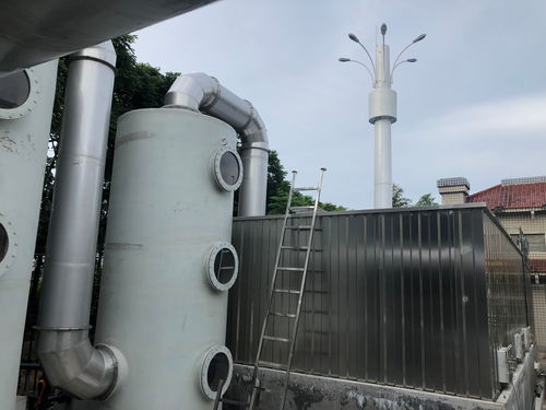 活性炭吸附除臭装置