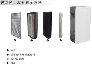 广东活性炭生产厂家多吗