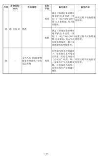 佛山活性炭vocs废气处理设备