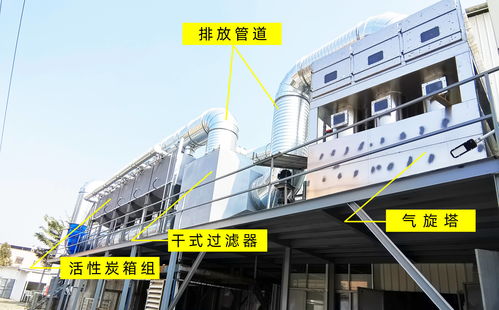 广东危废处理公司有哪些