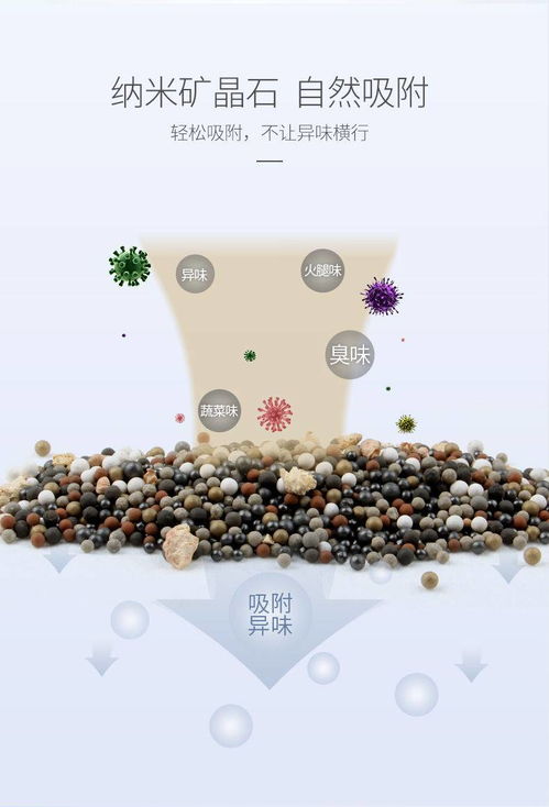 佛山活性炭除味除臭