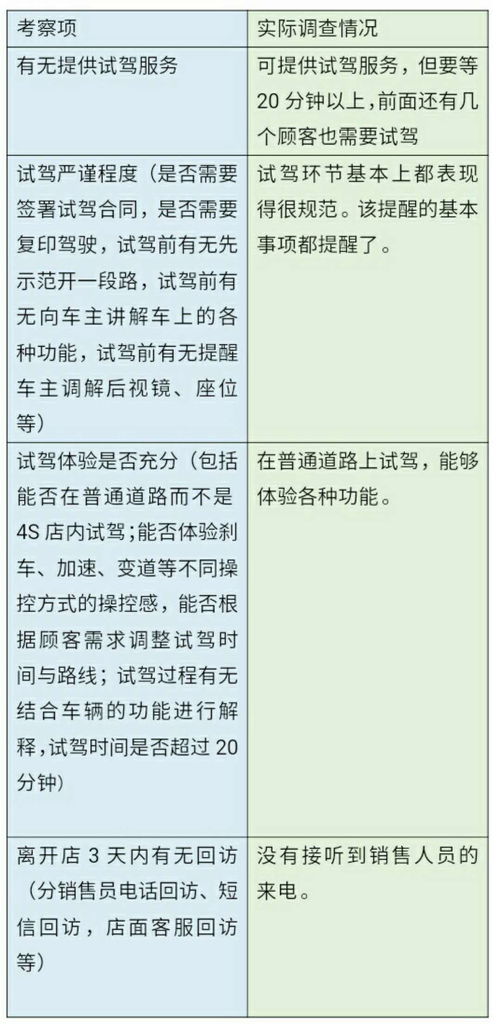 活性炭价格为什么千差万别