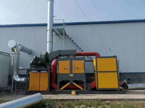 活性炭吸附脱附催化燃烧工艺流程