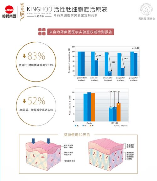 活性炭的十大名牌的排名
