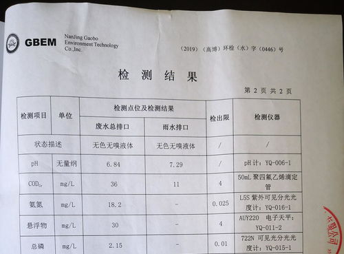 活性炭第三方检测报告
