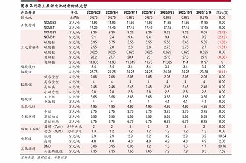 回收活性炭厂家联系电话
