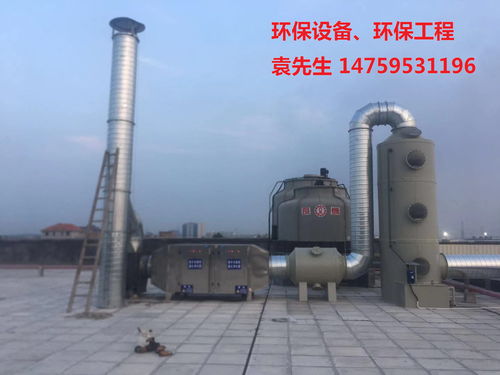 工业废气处理环保设备