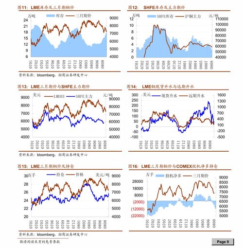 工业活性炭价格多少一吨