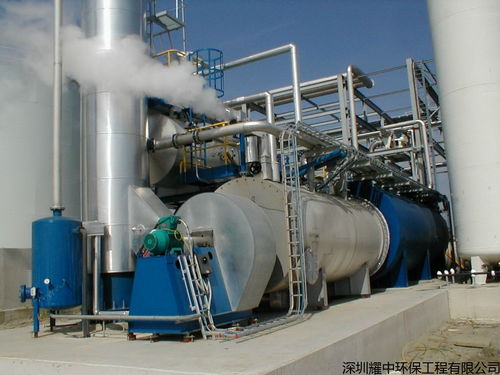 废气处理活性炭用量计算