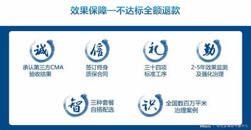除甲醛加盟一般多少钱
