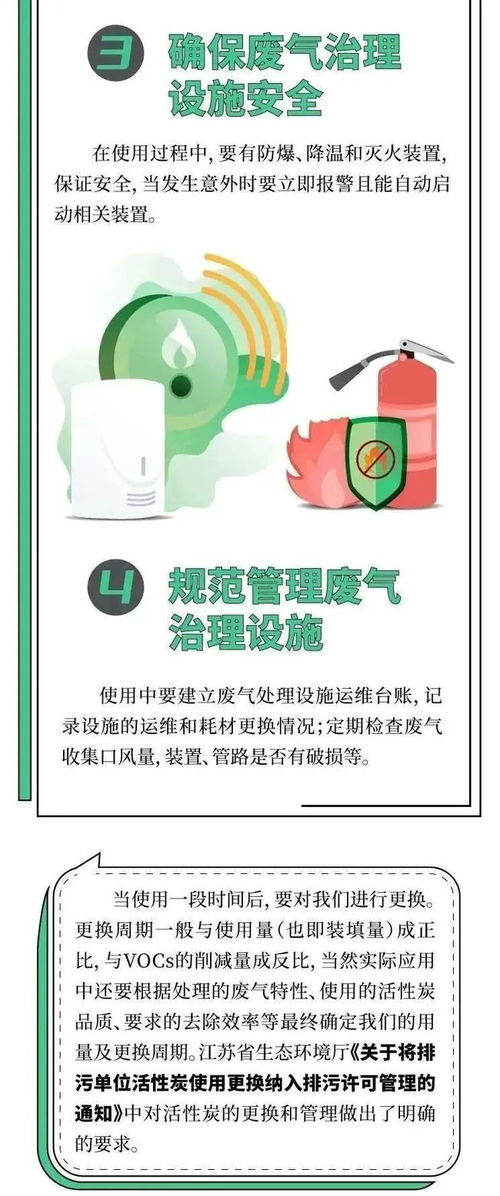 vocs活性炭多长时间更换一次