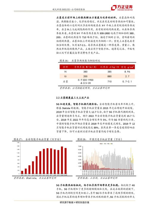 碳元科技怎么了
