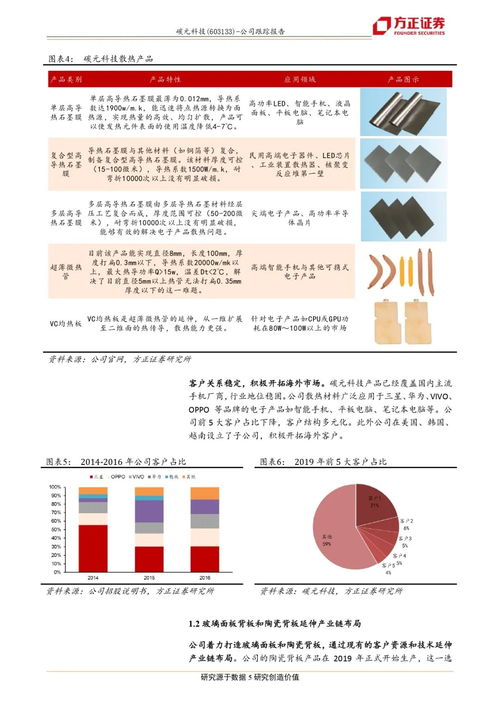 碳元科技为什么没有st