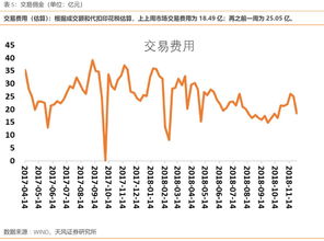 光伏碳排放交易多少钱一吨