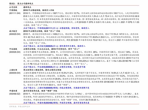 甲醛检测cma认证 公司