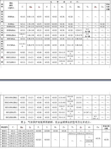 广州颗粒活性炭规格表