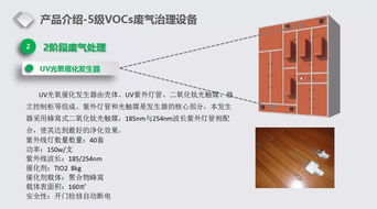 vocs废气处理工艺流程