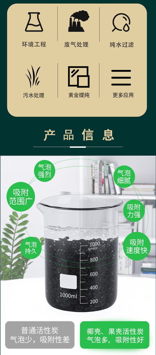 实体店哪里可以买活性炭
