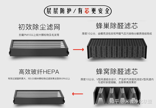 卡尔冈活性炭苏州有限公司