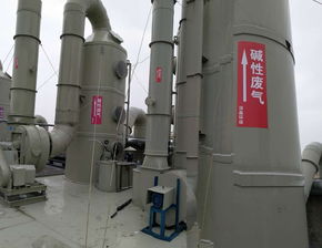 废气净化处理设备生产厂家
