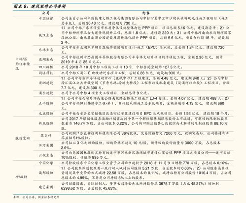 工业活性炭价格多少一吨