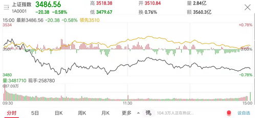 碳中和第三方认证机构
