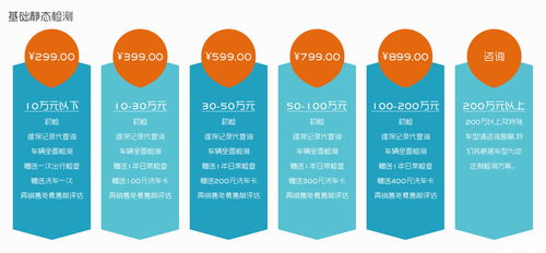 第三方检测机构十大排名