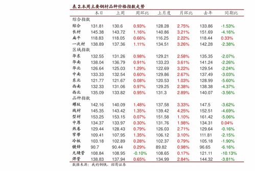 蜂窝活性炭多少钱一立方