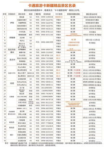 附近哪里有卖木炭销售
