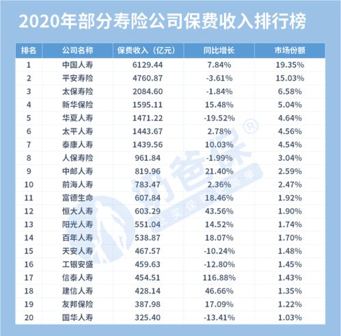 甲醛公司十大排行榜