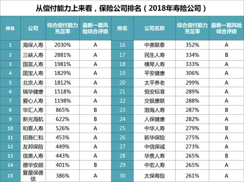 中国十大除甲醛排行榜第一名