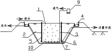 湖南污水处理专用活性炭