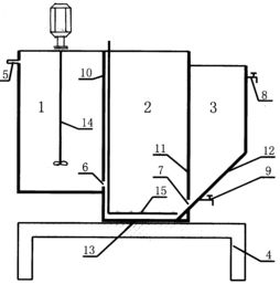 活性炭在污水处理中的作用