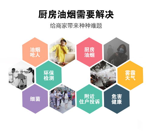 活性炭在烟气处理中的作用