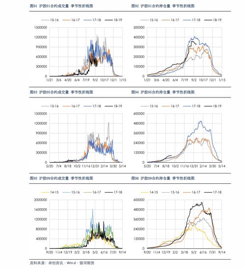 危废处置厂用活性炭干嘛