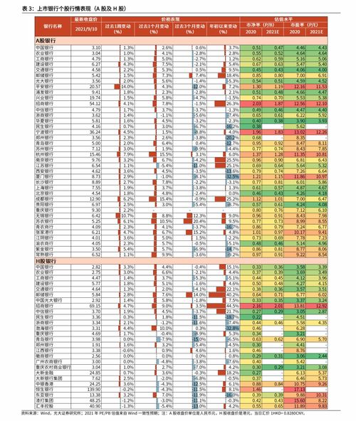 活性炭对甲烷的吸附效率