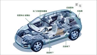 汽车活性炭碳罐什么作用