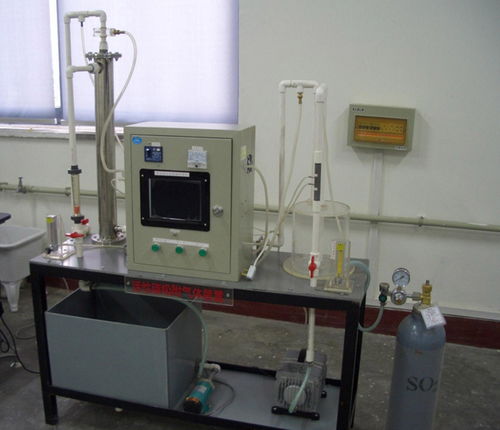 活性炭吸附二氧化氮原理