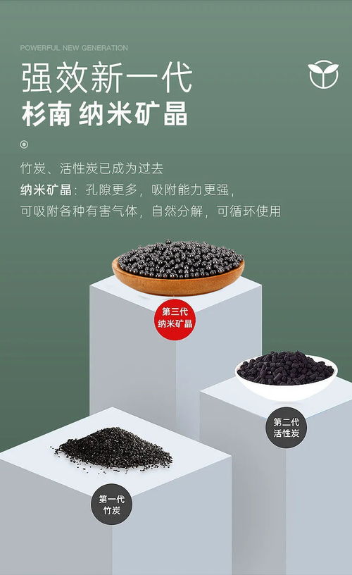 装修去甲醛用活性炭