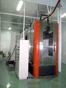 喷漆房用活性炭参数设置