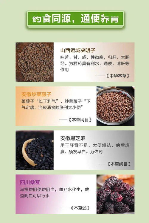 可食用活性炭吃了便秘