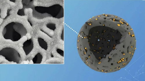 超级电容炭多少钱一吨