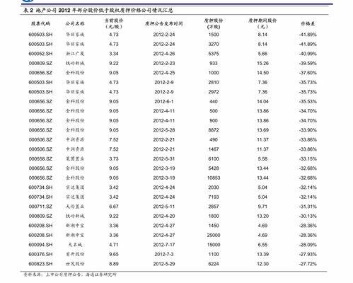 活性炭多少钱一包50克