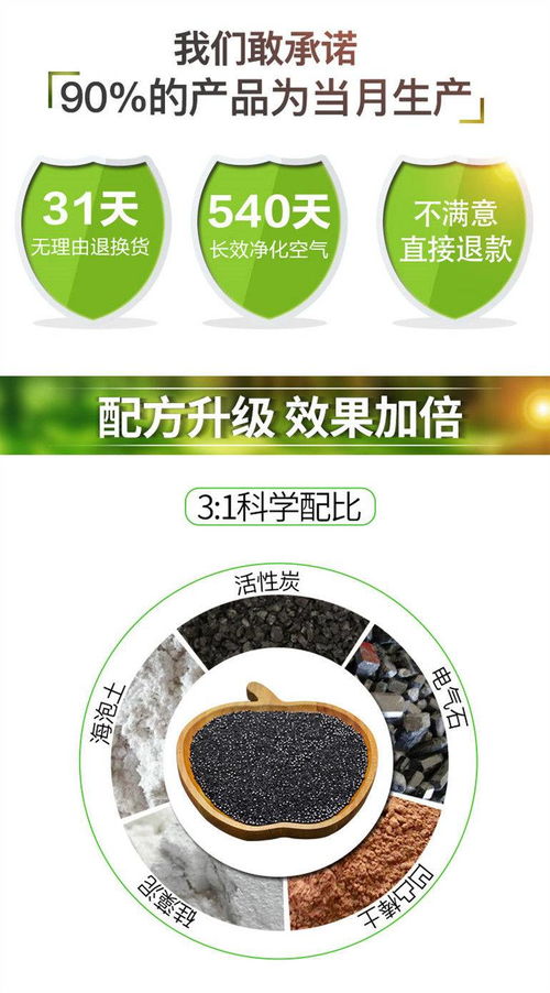 哪个品牌的车用活性炭最好