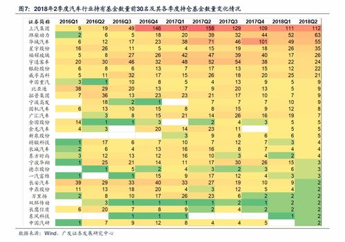 山东活性炭厂家排名
